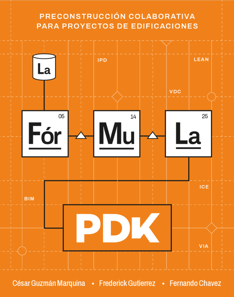 La Fórmula
